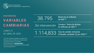 Economía