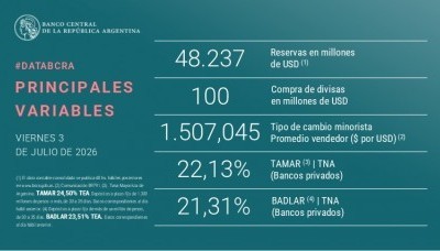 Economía